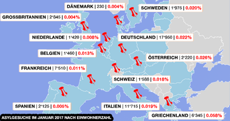 Asylbewerber Europa + Schweiz im Vergleich nach Einwohnerzahl
