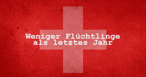 Asylgesuche Schweiz: Weniger Flüchtlinge