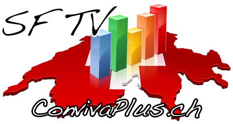 SF Schweizer Fernsehen TV News