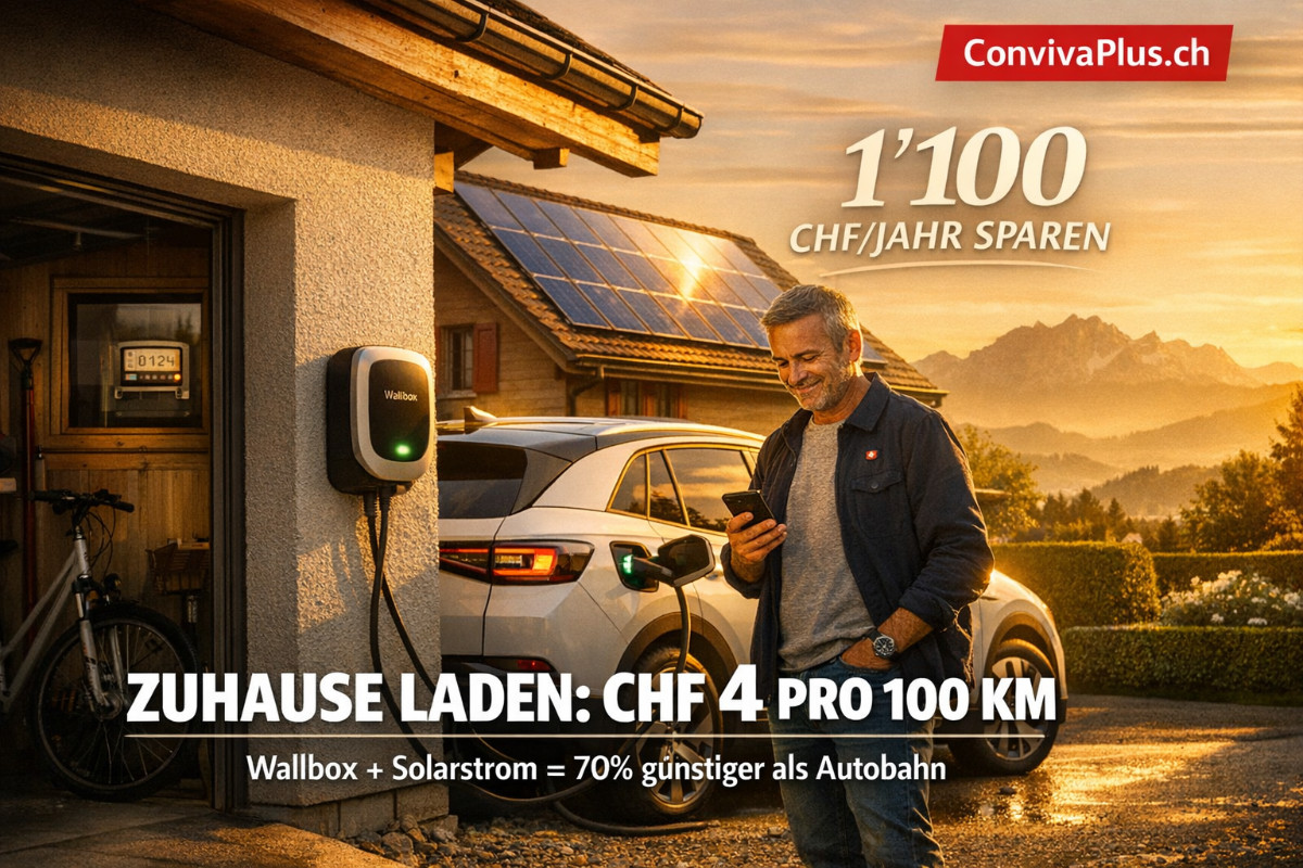 Elektroauto zuhause laden mit Wallbox und Solarstrom: CHF 4 pro 100 km | 70% günstiger als Autobahn | ConvivaPlus.ch Schweizer Einfamilienhaus bei Sonnenuntergang mit Solarpanels auf dem Dach und Elektroauto an der Wallbox. Mann überprüft zufrieden den Ladevorgang auf seinem Smartphone. Goldenes Abendlicht, Schweizer Alpen im Hintergrund – das Bild der smarten Heimladelösung für CHF 4 statt 13 pro 100 Kilometer.