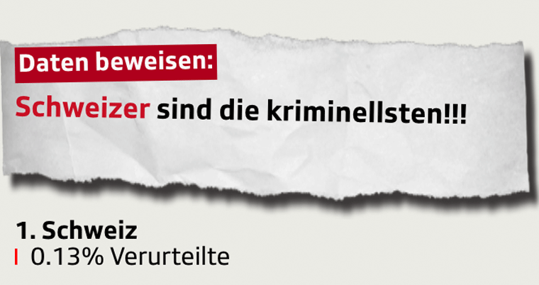 Kriminelle Ausländer vs. kriminelle Schweizer
