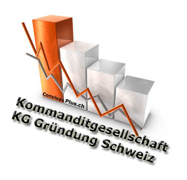 Kommanditgesellschaft KG Schweiz
