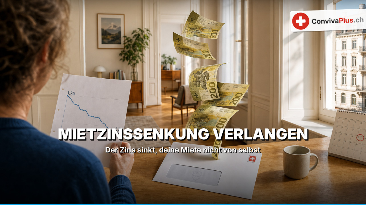 Mietzinssenkung verlangen in der Schweiz: Senkungsbegehren-Brief, Taschenrechner, fallende Referenzzins-Kurve von 1,75 auf 1,25 Prozent und Franken-Noten als Symbol für die Mietzinsreduktion nach Art. 270a OR