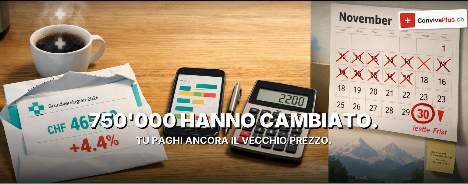 Cambiare cassa malati Svizzera 2026: aumento premi 4,4%, premio medio CHF 393.30, risparmio CHF 2'200, termine 30 novembre