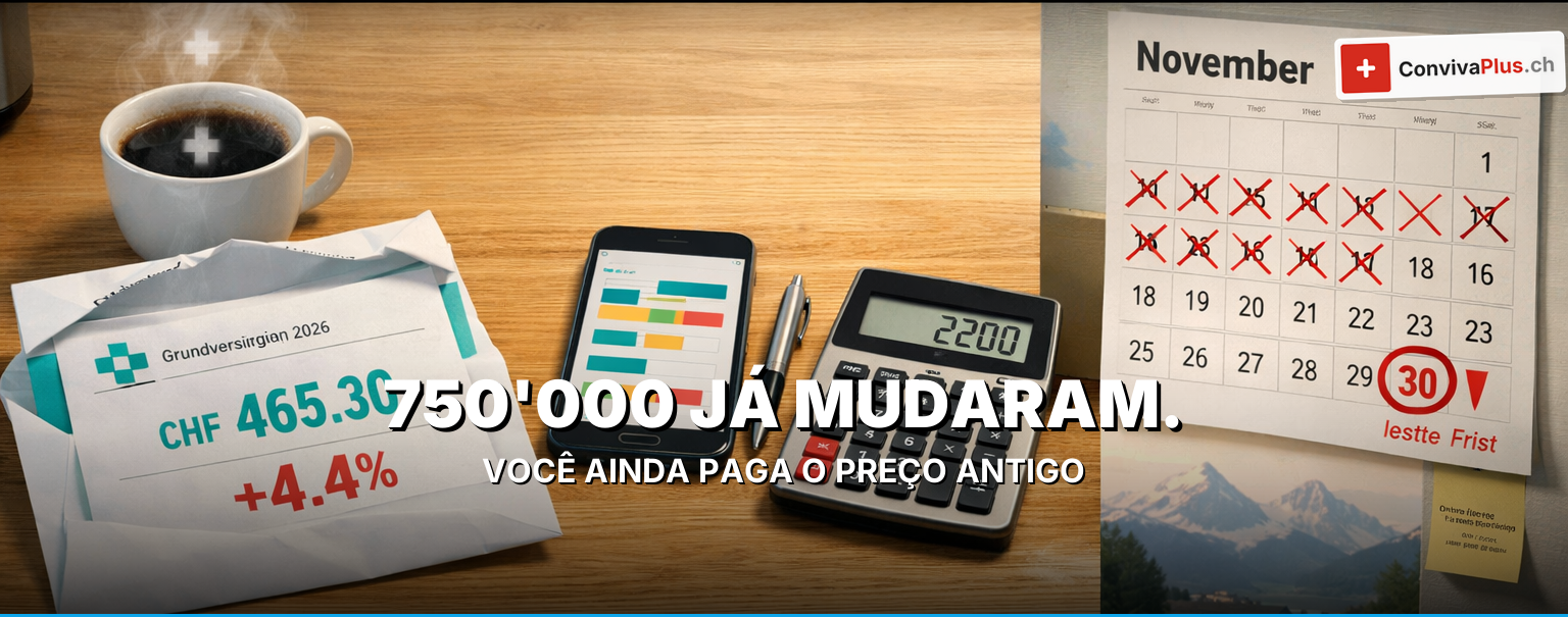 Mudar de seguro de saúde Suíça 2026: prémios +4.4% – como poupar até CHF 2'200