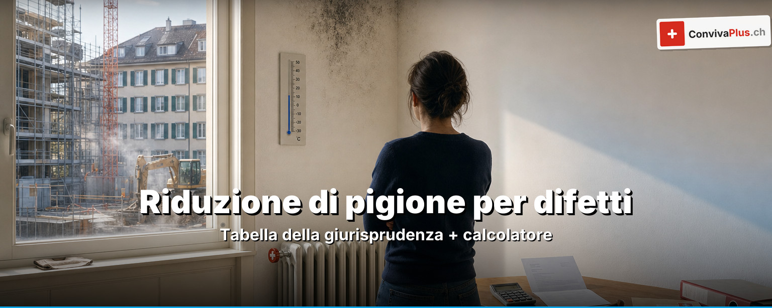 Riduzione di pigione per difetti in Svizzera: muffa sul muro, calcolatrice e modello di lettera come simbolo della riduzione della pigione secondo l'art. 259d CO