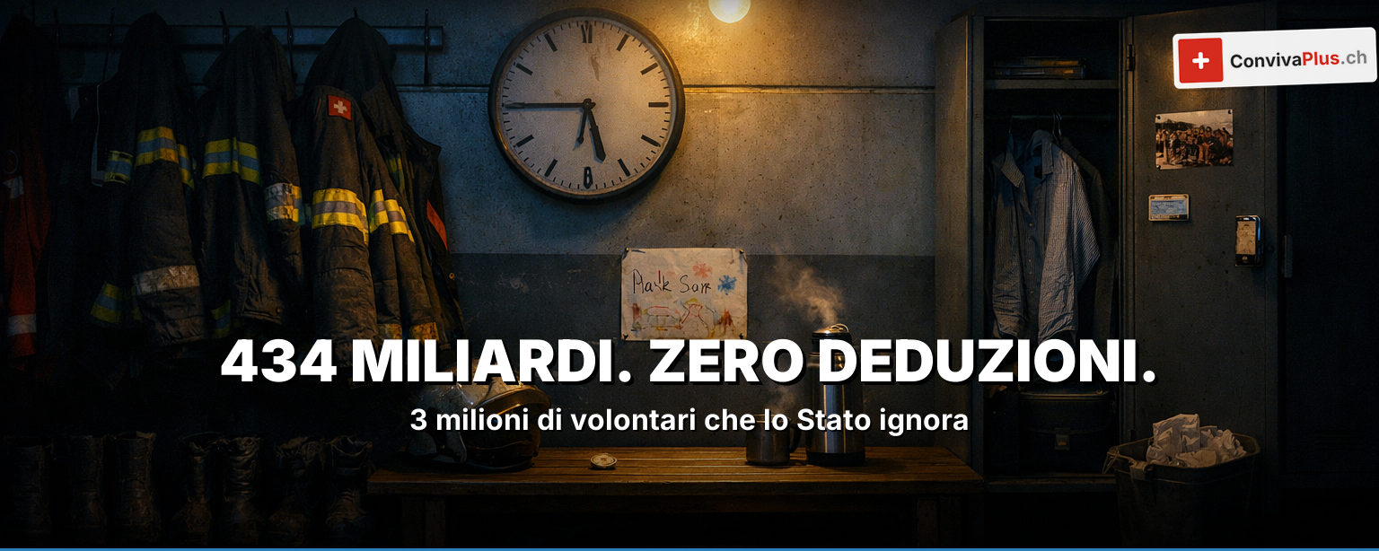 Deduzione fiscale volontariato 2026: l'amara verità per 3 milioni di volontari