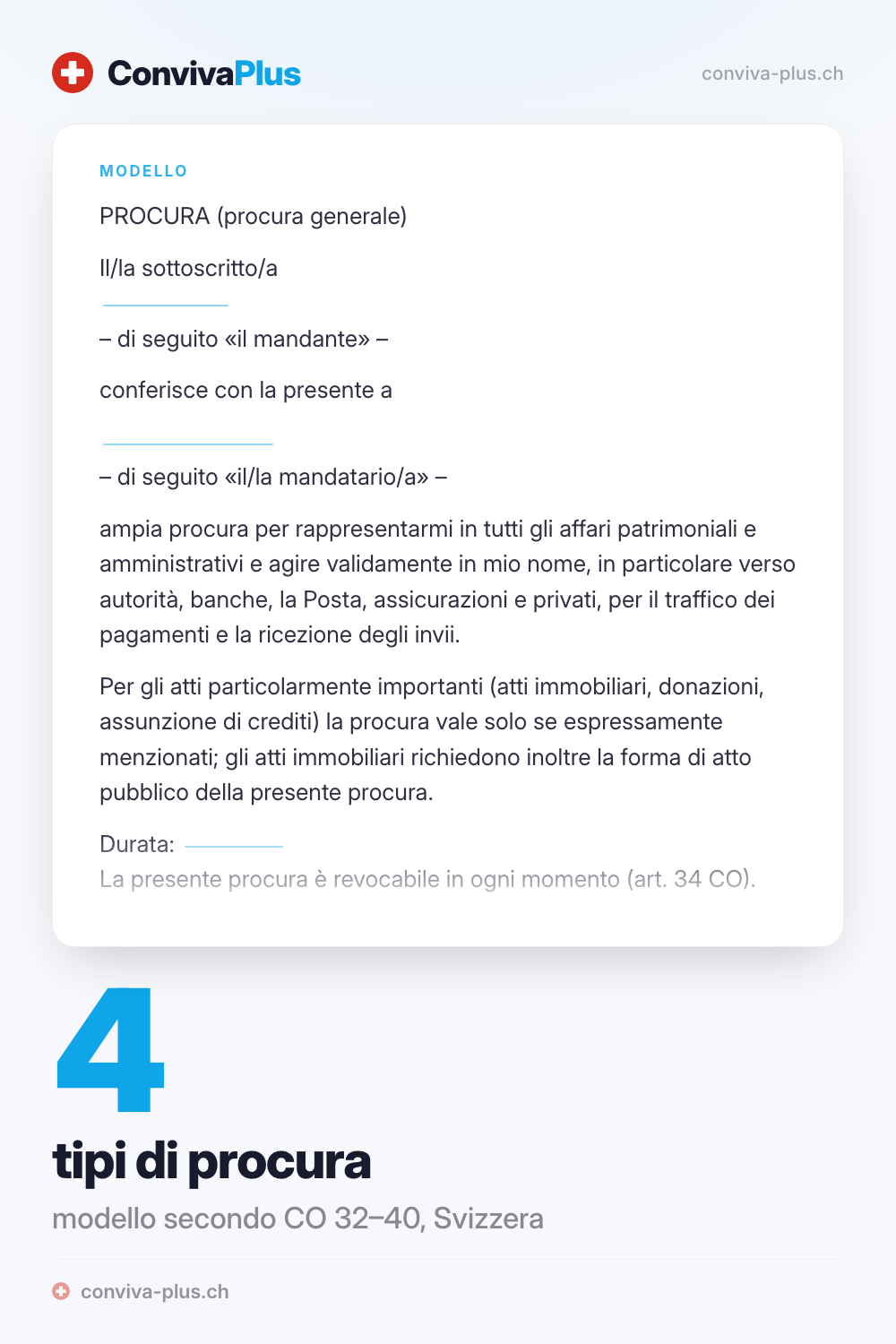 Modello di procura generale di diritto svizzero (CO 32–40) con spazi da compilare, dal generatore ConvivaPlus con 4 tipi di procura